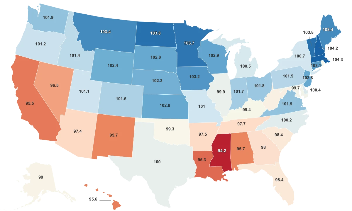 Average IQ By State