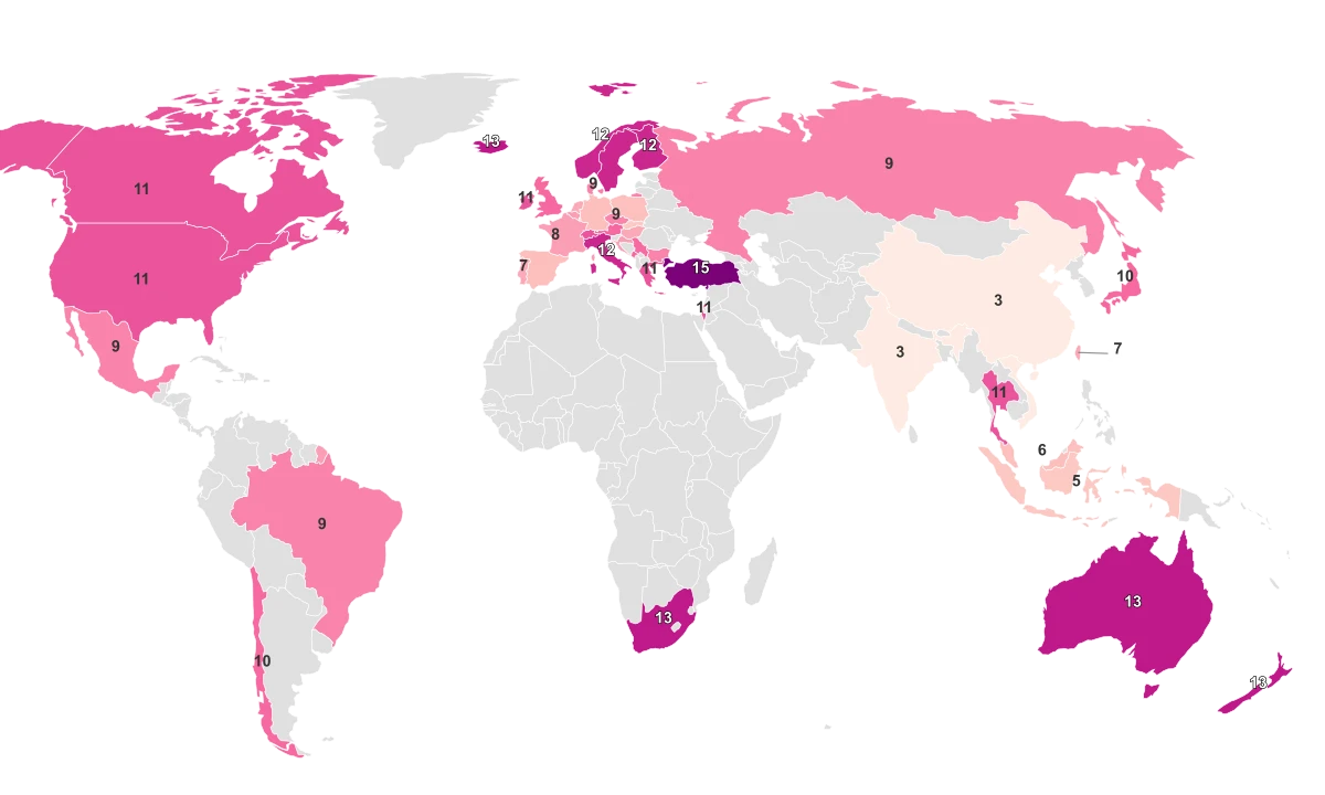 Average Number Of Sexual Partners By Country