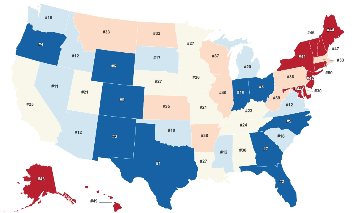 Best States To Start A Business