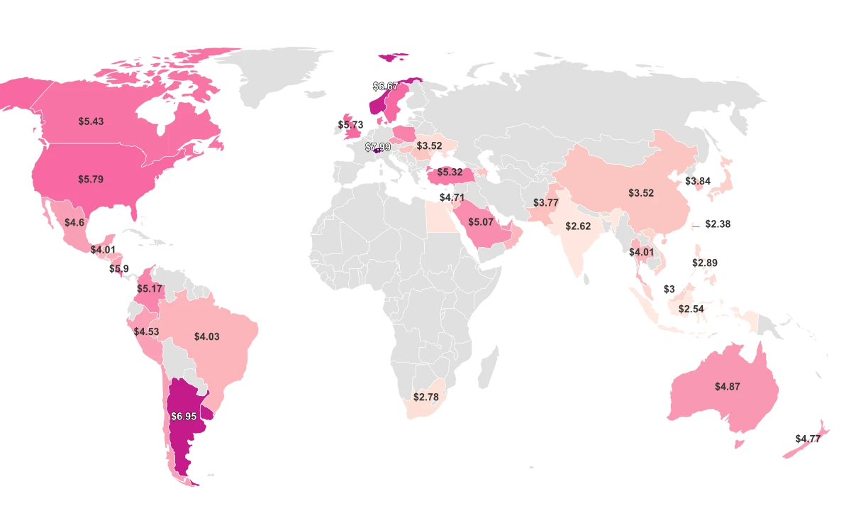 Big Mac Index by Country