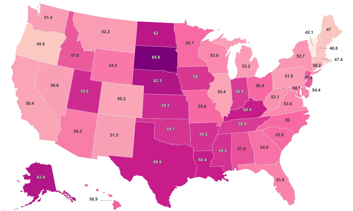 Birth Rate By State