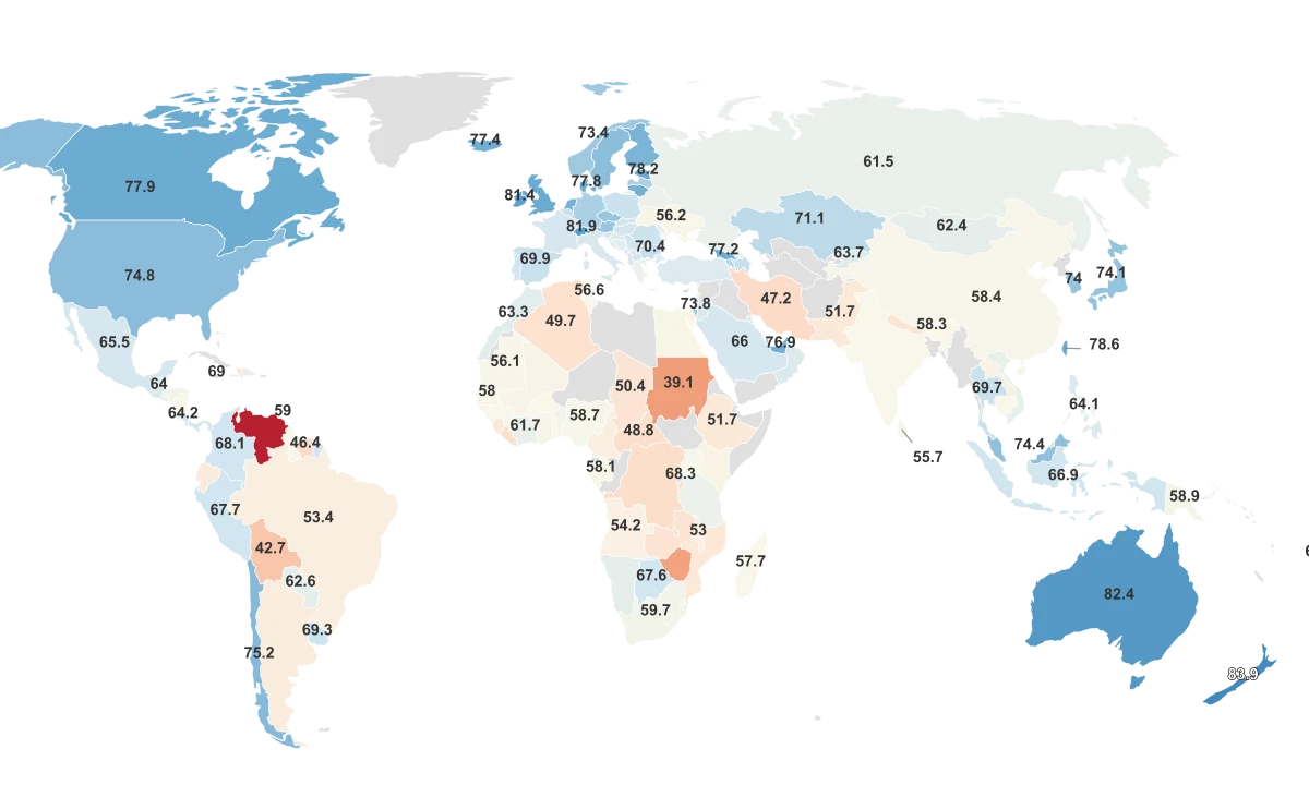Capitalist Countries