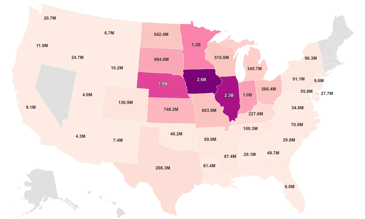 Corn Production By State