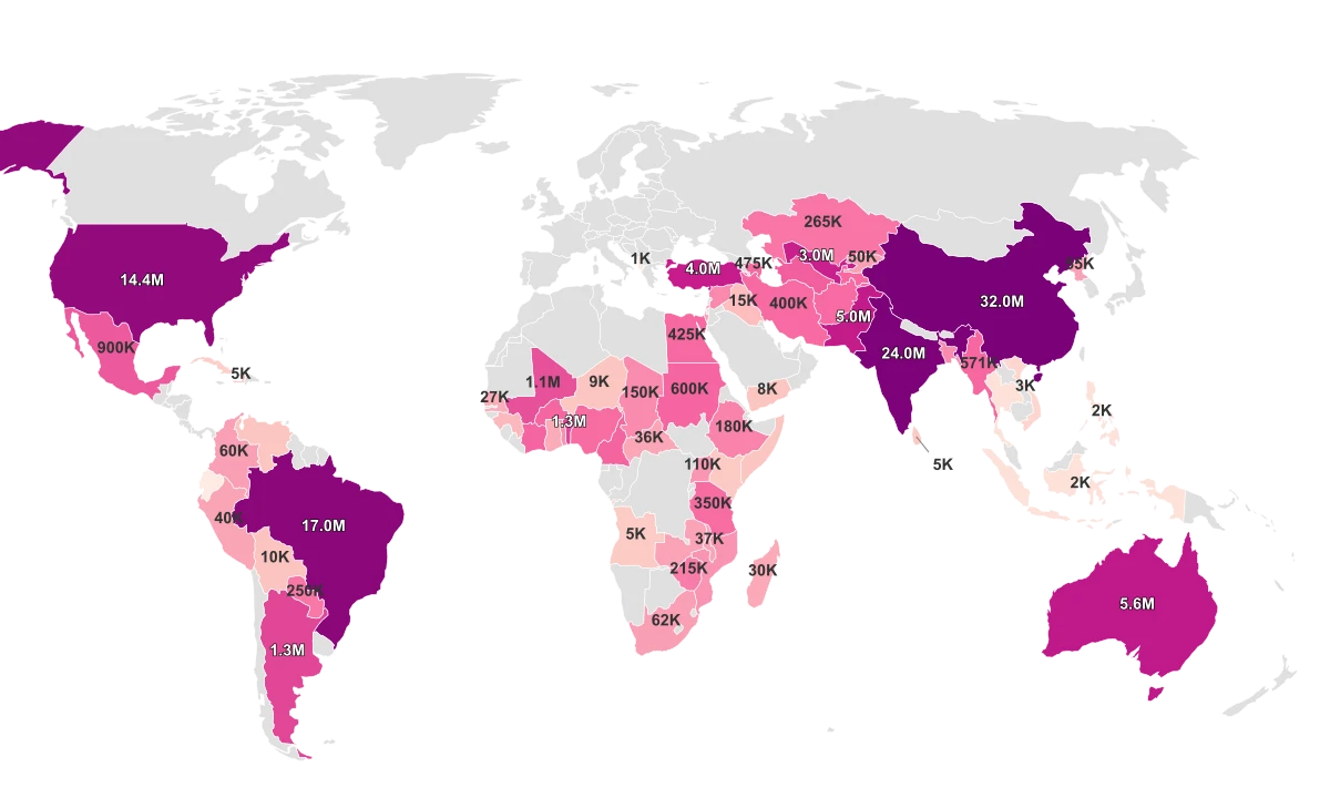 Cotton Production by Country