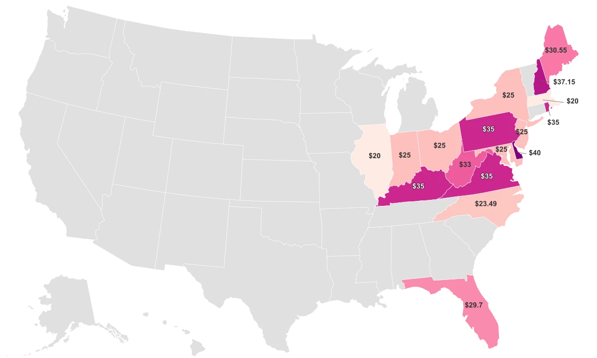 Ez Pass Cost By State