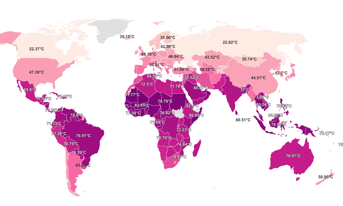 Hottest Countries In The World