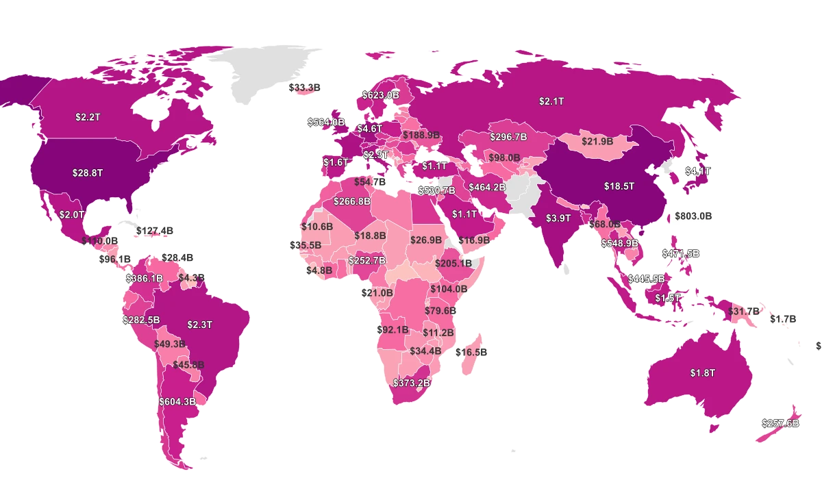 Largest Economies in the World