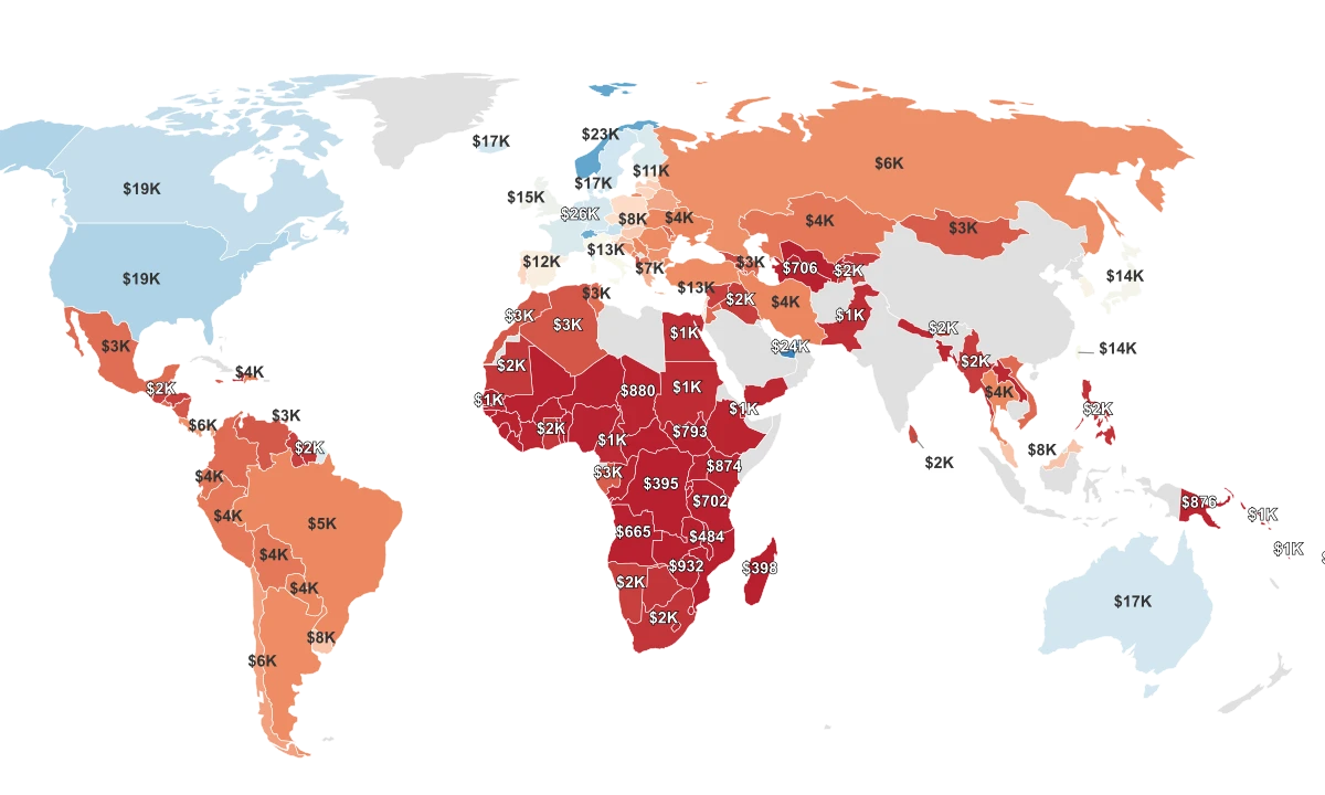 Median Income By Country