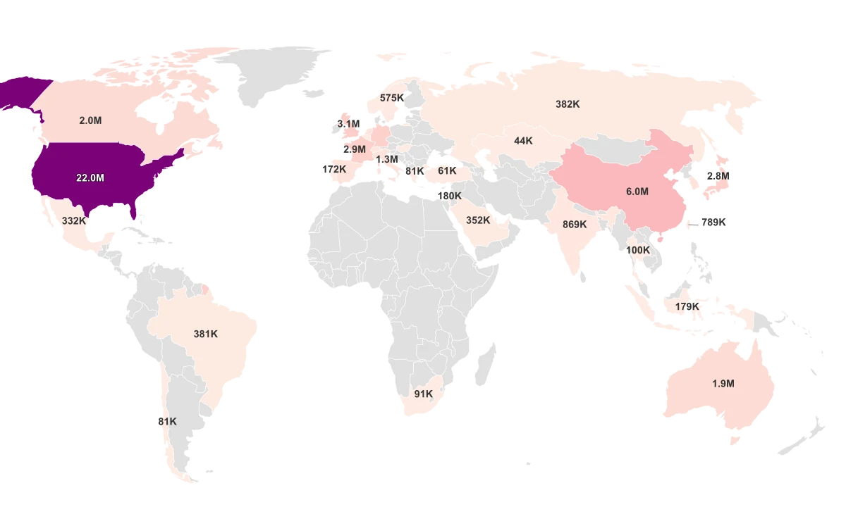Millionaires By Country