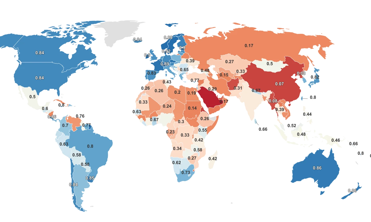 Democracy Index