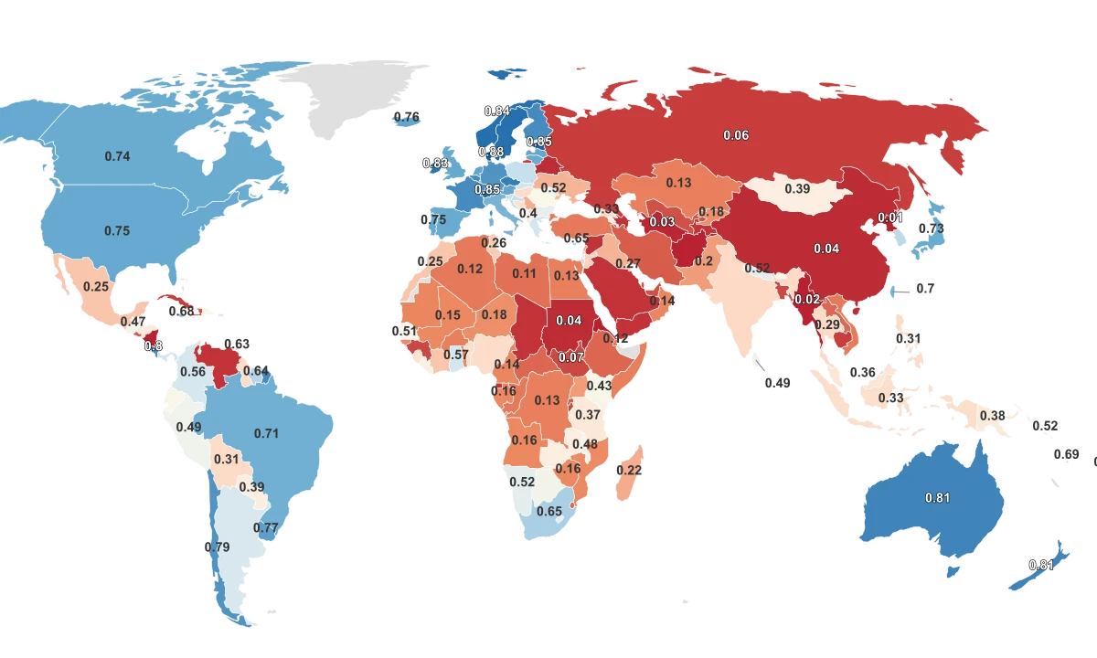 Most Liberal Countries