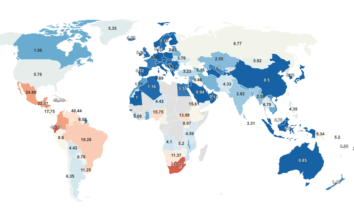 Murder Rate by Country