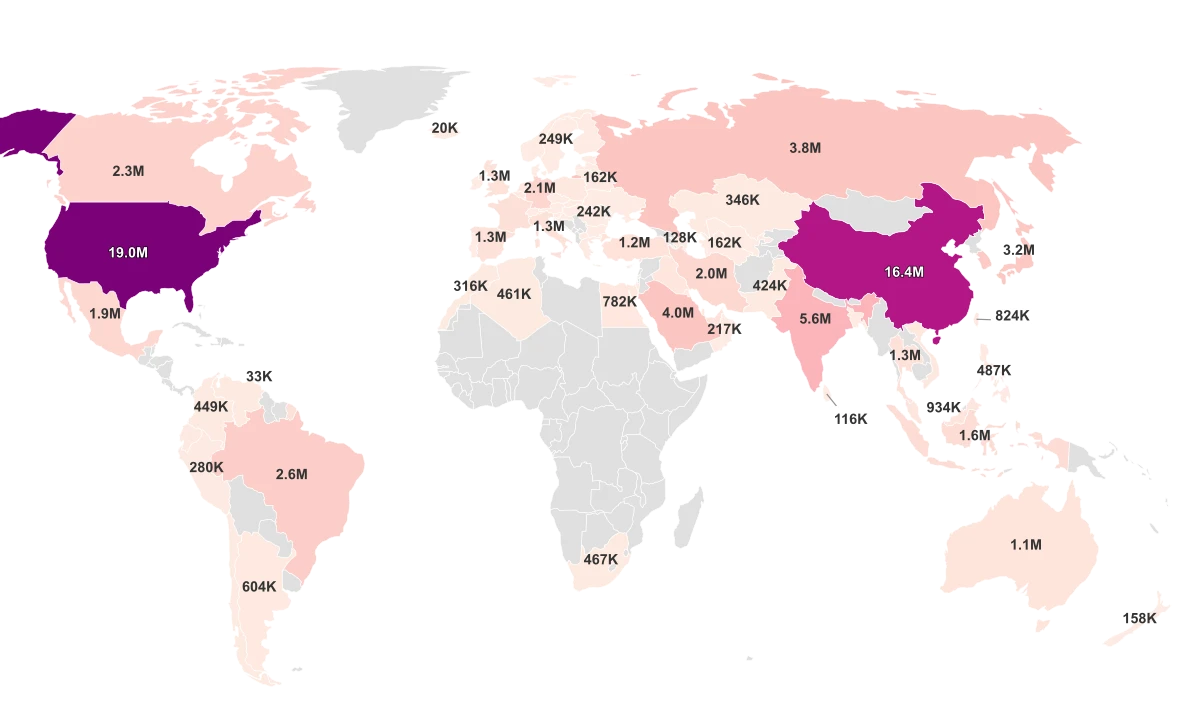 Oil Consumption by Country