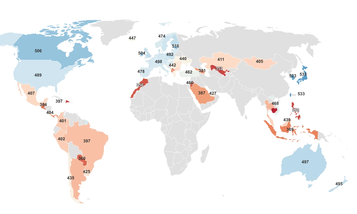 PISA Scores By Country