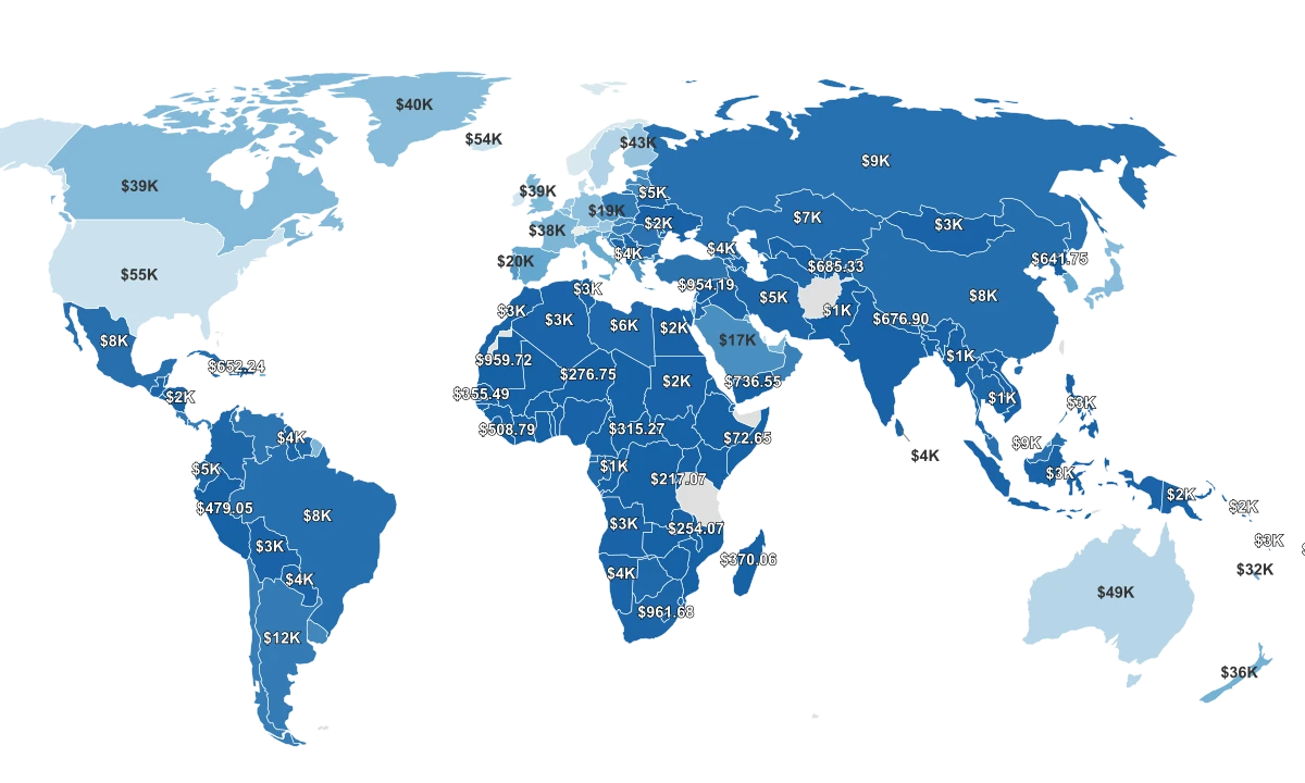 Poorest Countries In The World
