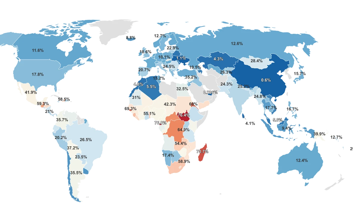 Poverty Rate By Country