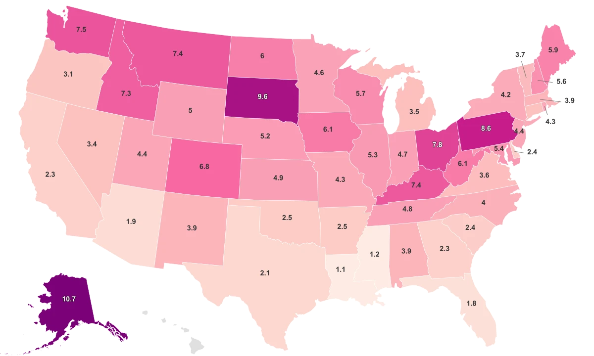 Radon Levels By State