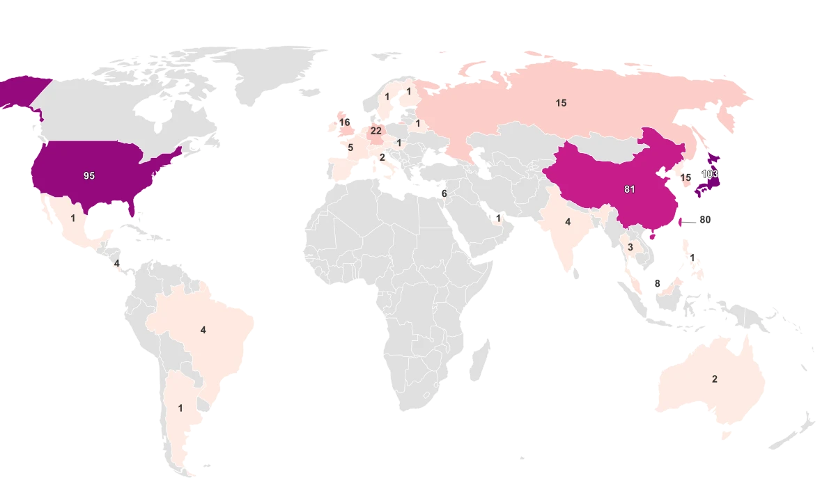 Semiconductor Manufacturing By Country