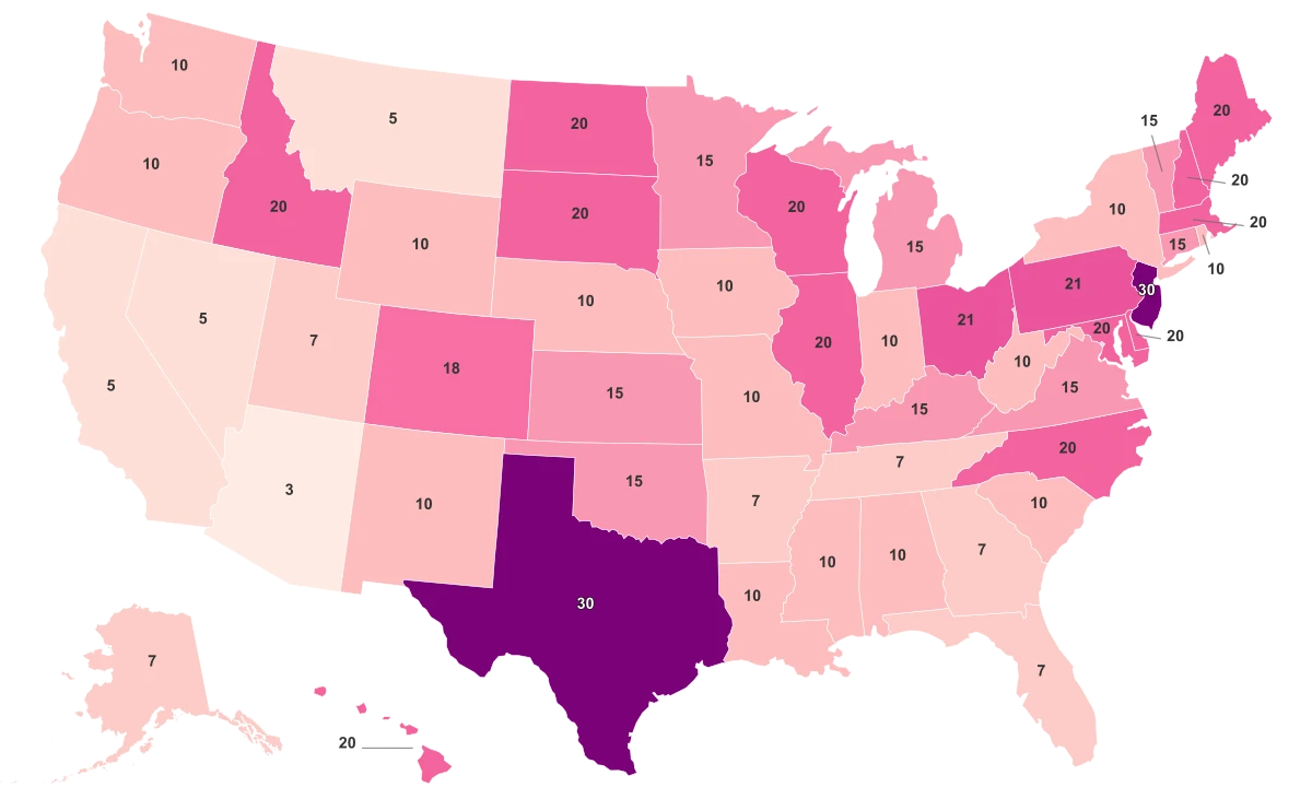 Squatters Rights by State